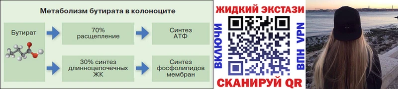 Бутират бутик Сусуман